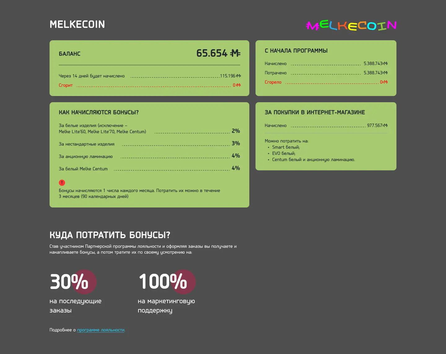 Бонусная программа Melkecoin от компании Melke